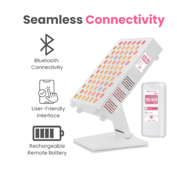 The At-Home Red Light Therapy Solution for Pain Relief, Skin Rejuvenation, and Total Wellness